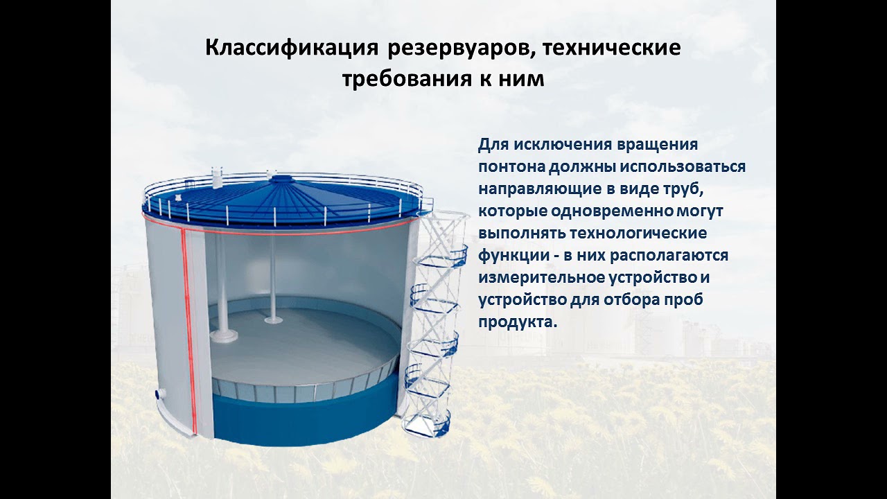 ПРАВИЛА ТЕХНИЧЕСКОЙ ЭКСПЛУАТАЦИИ РЕЗЕРВУАРОВ