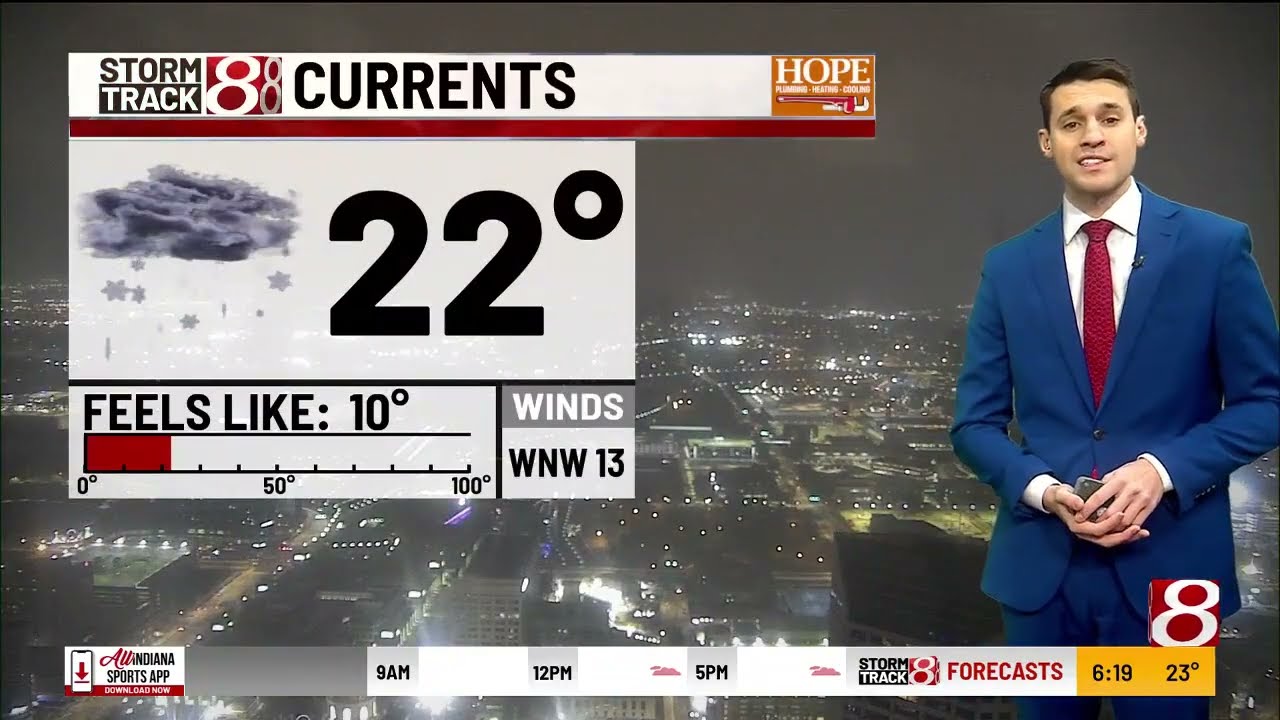 Scattered AM light snow today | Feb. 22, 2026