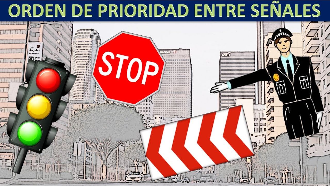 Orden de prioridad entre señales