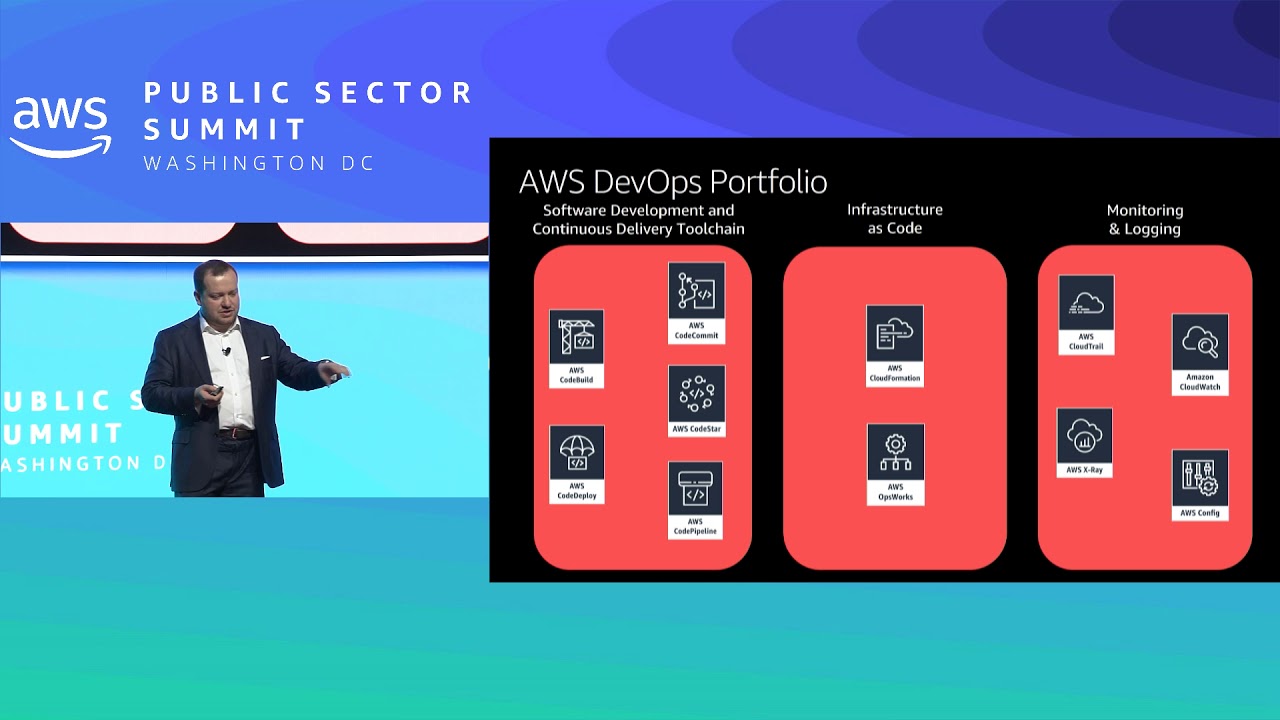 Advanced Continuous Delivery Best Practices