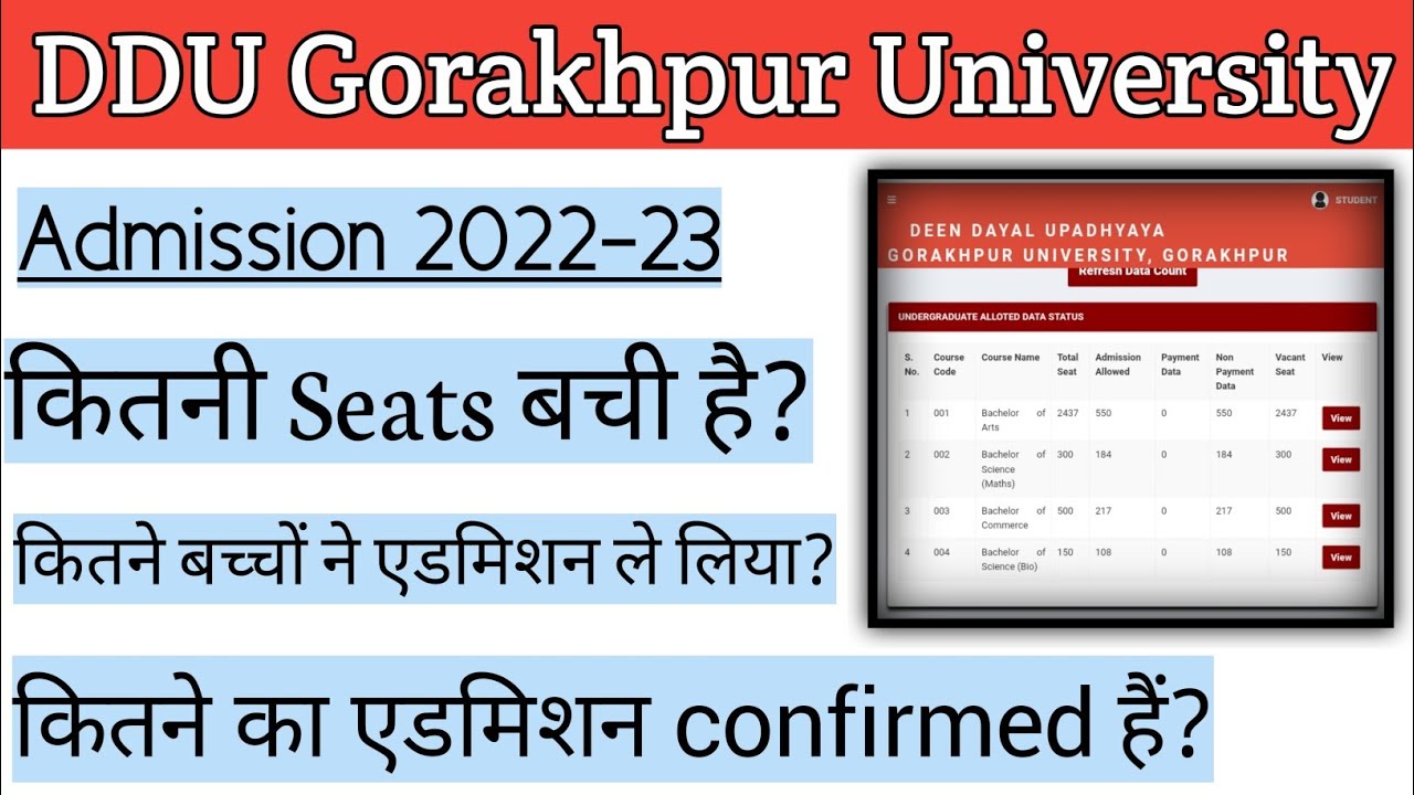 DDU Admission 2022-23 | कितनी seats बची है Coursewise | #ddu