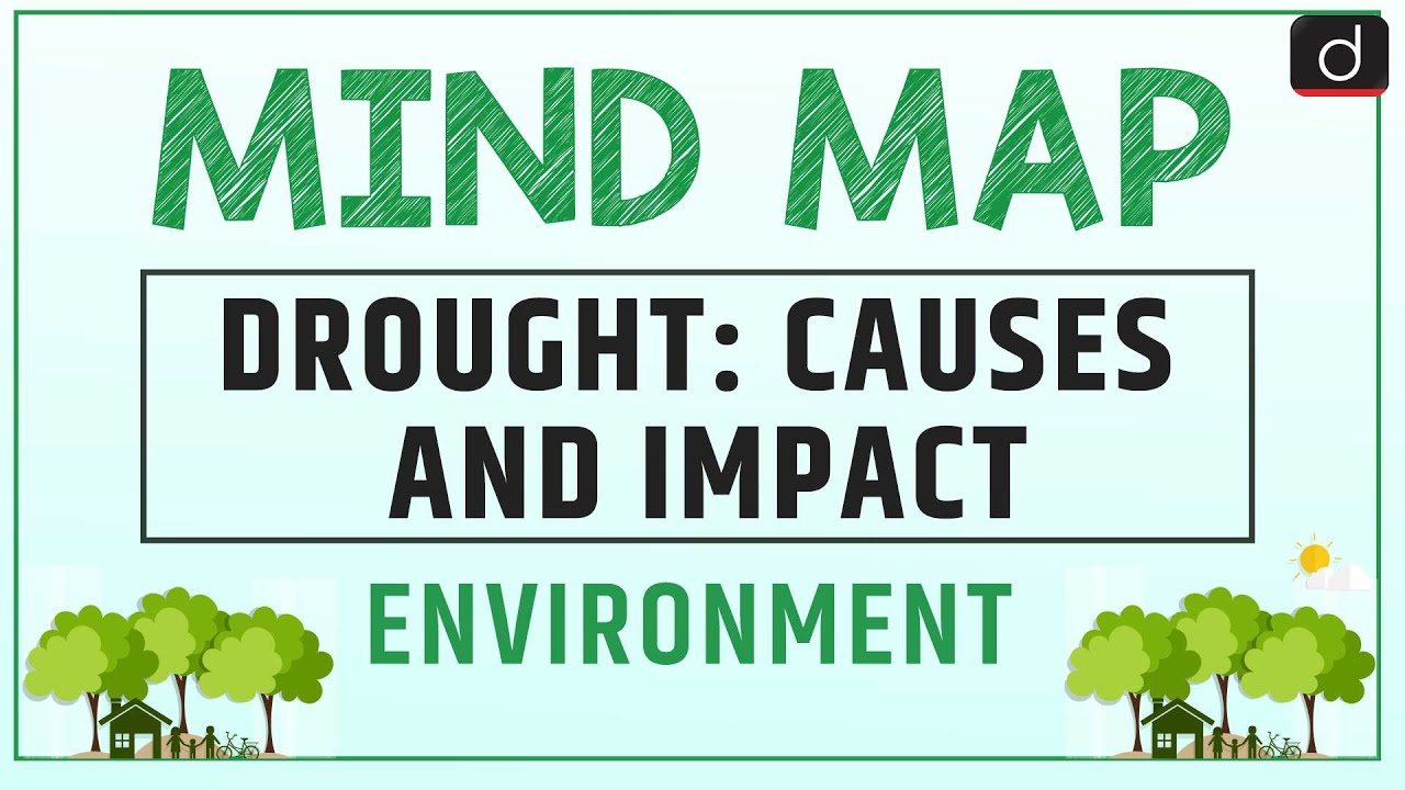 Drought Causes and Impact MINDMAP | Drishti IAS