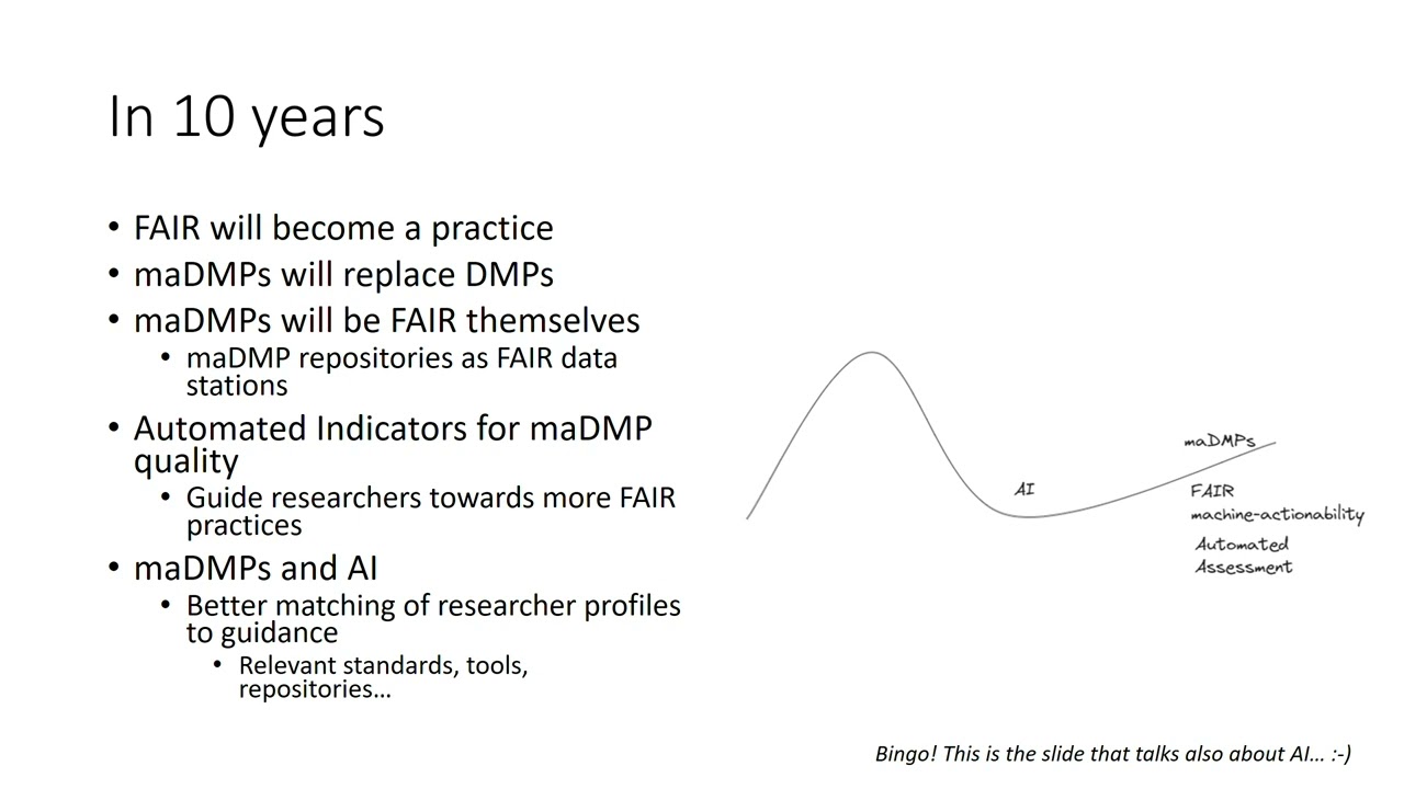 Machine actionable data management plans