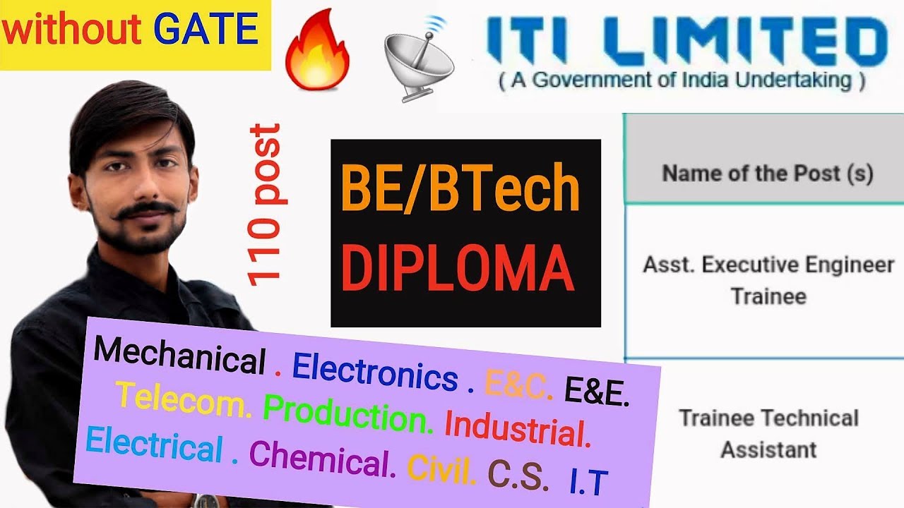 ITI LIMITED recruitment 2018 without GATE | BE/BTech/DIPLOMA | all details & my opinions