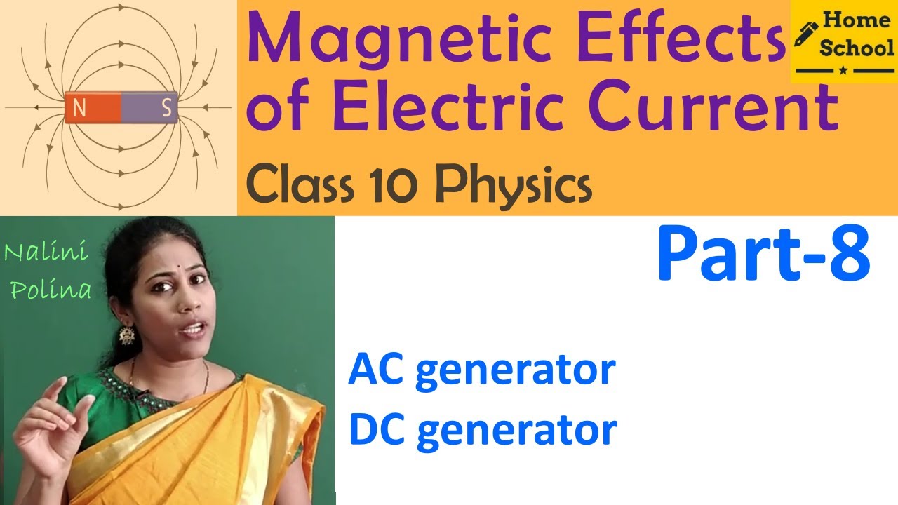𝐌𝐚𝐠𝐧𝐞𝐭𝐢𝐜 𝐞𝐟𝐟𝐞𝐜𝐭 𝐨𝐟 𝐞𝐥𝐞𝐜𝐭𝐫𝐢𝐜 𝐜𝐮𝐫𝐫𝐞𝐧𝐭 𝐜𝐥𝐚𝐬𝐬 𝟏𝟎 cbse/ncert part 8