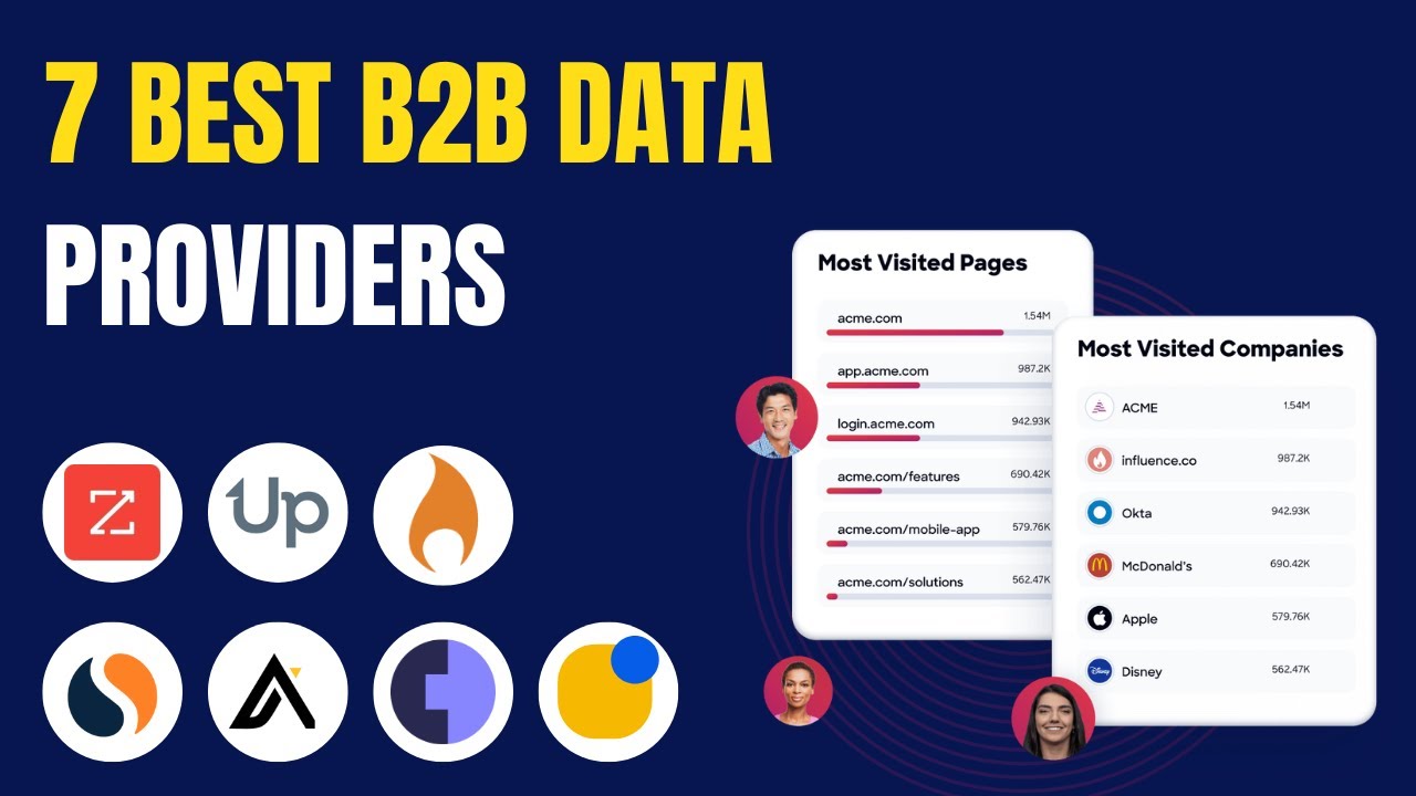 7 Best B2B Data Providers in 2025 (Full Demo & Comparison)