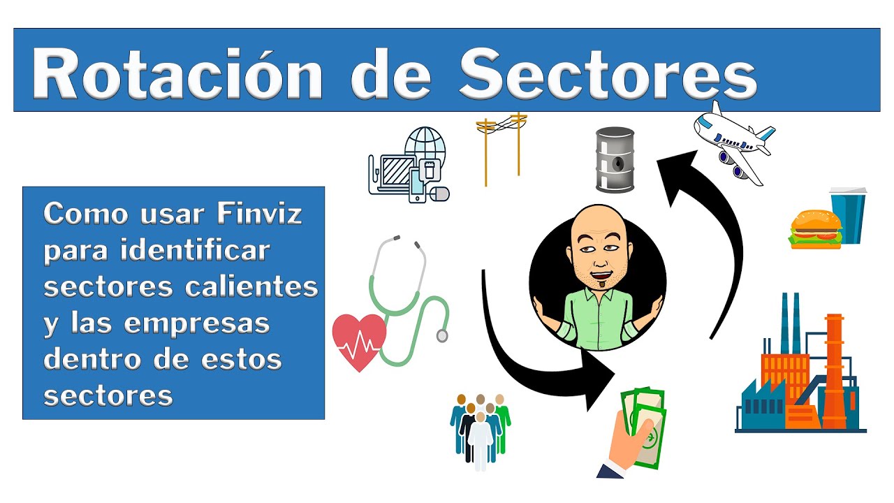 Ciclo de la econom&iacute;a y Rotaci&oacute;n de Sectores. Como identificar sectores lideres en Finviz #invercion