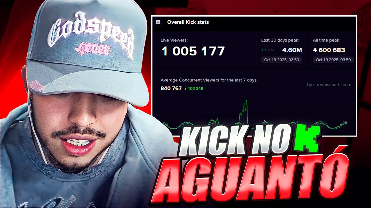 KICK NO ESTABA PREPARADO PARA STREAM FIGHTERS 4 | WESTCOL 