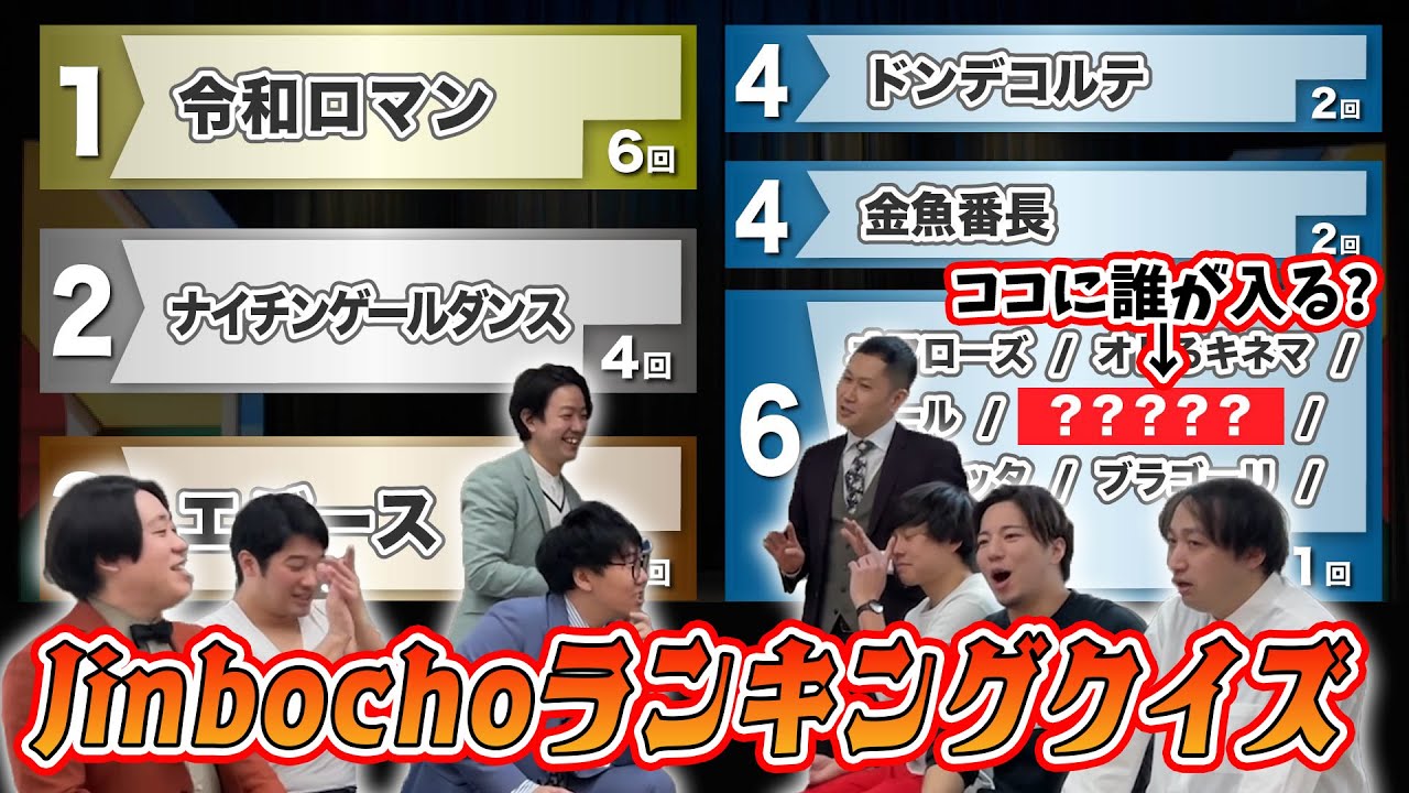 Jimbochoランキング👑