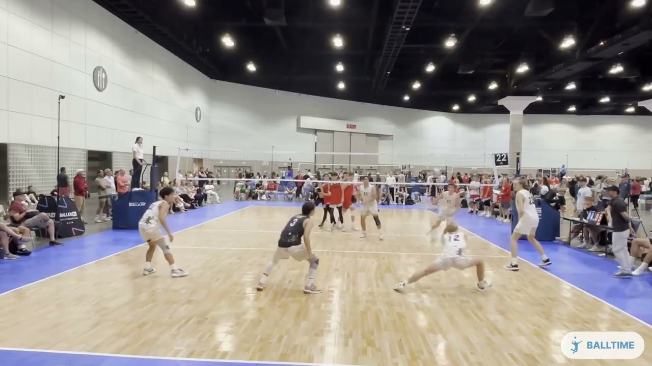 Recent highlights