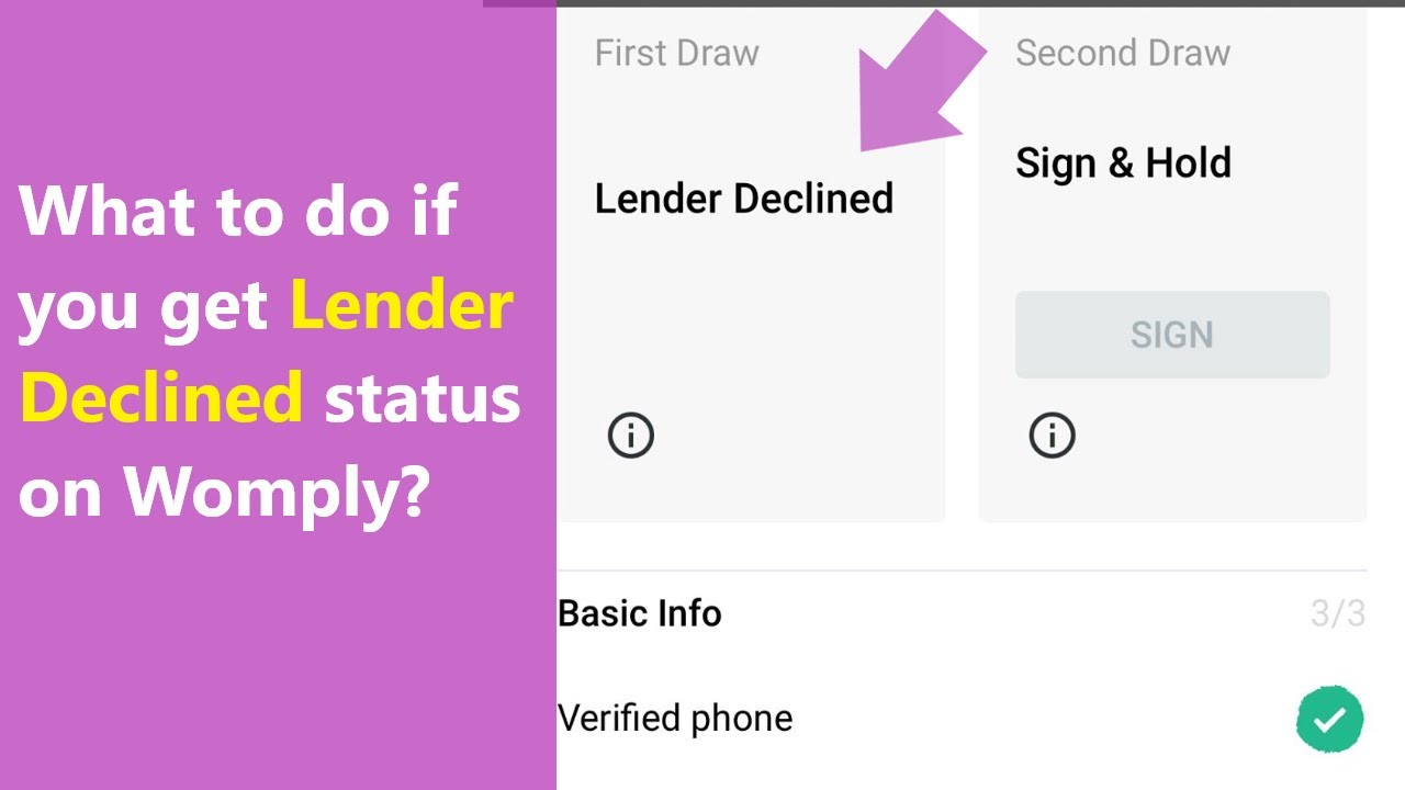 Lender Declined Womply status - what does it mean and what you should do to get PPP loan?