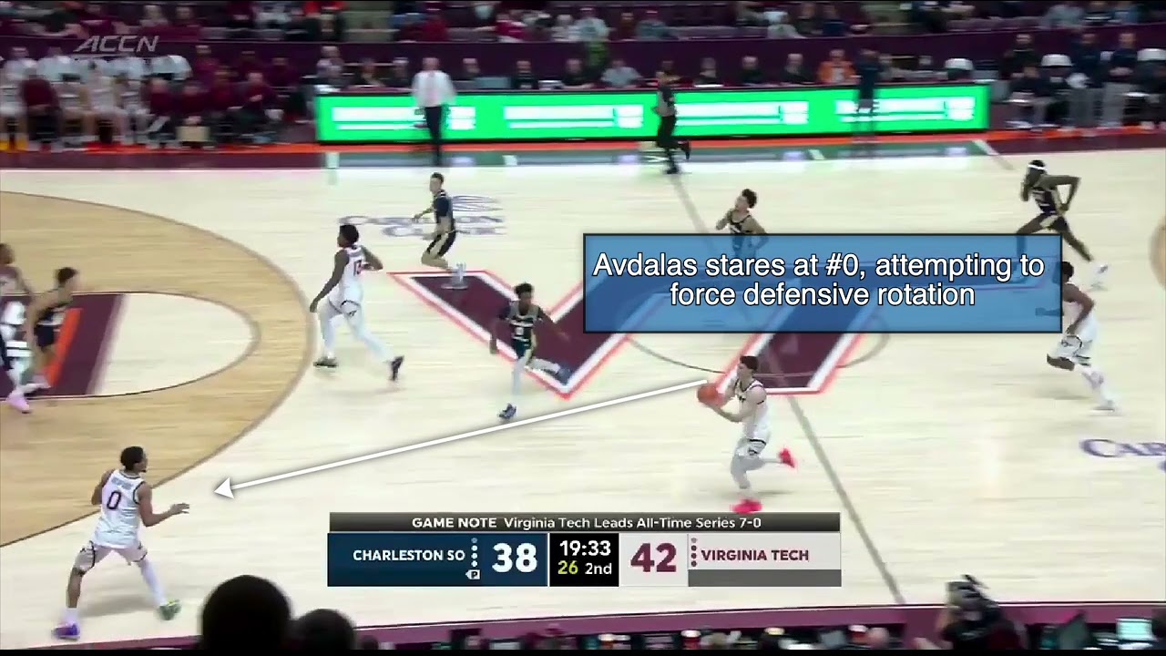 Sleeper NBA Draft Prospect Passing Breakdown - Neoklis Avdalas
