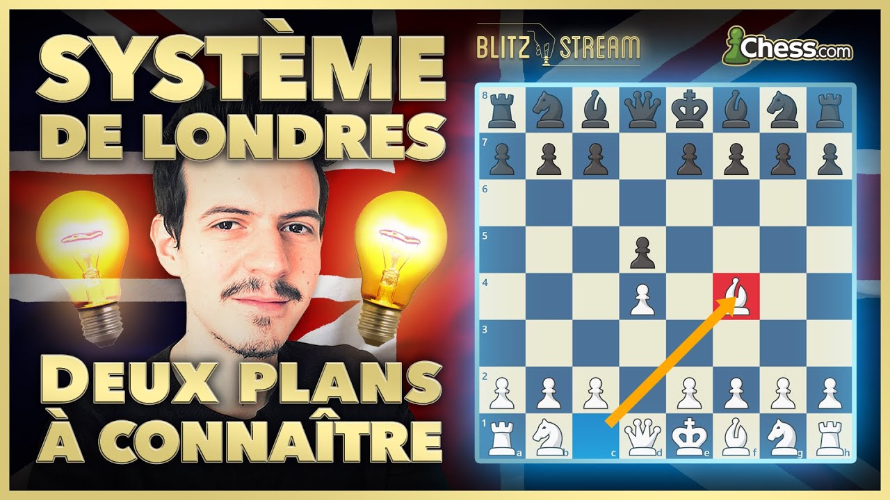 SYSTÈME de LONDRES - Comprendre ces 2 plans va TOUT CHANGER