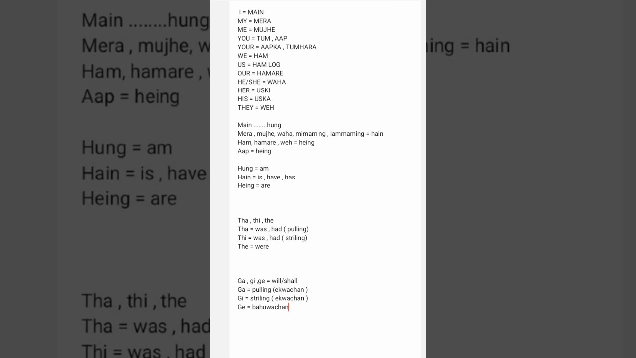 Hindi to manipuri words 