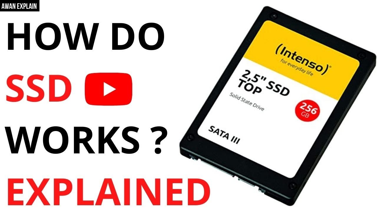 How do SSD Works? Explained in Hindi/Urdu (2021)