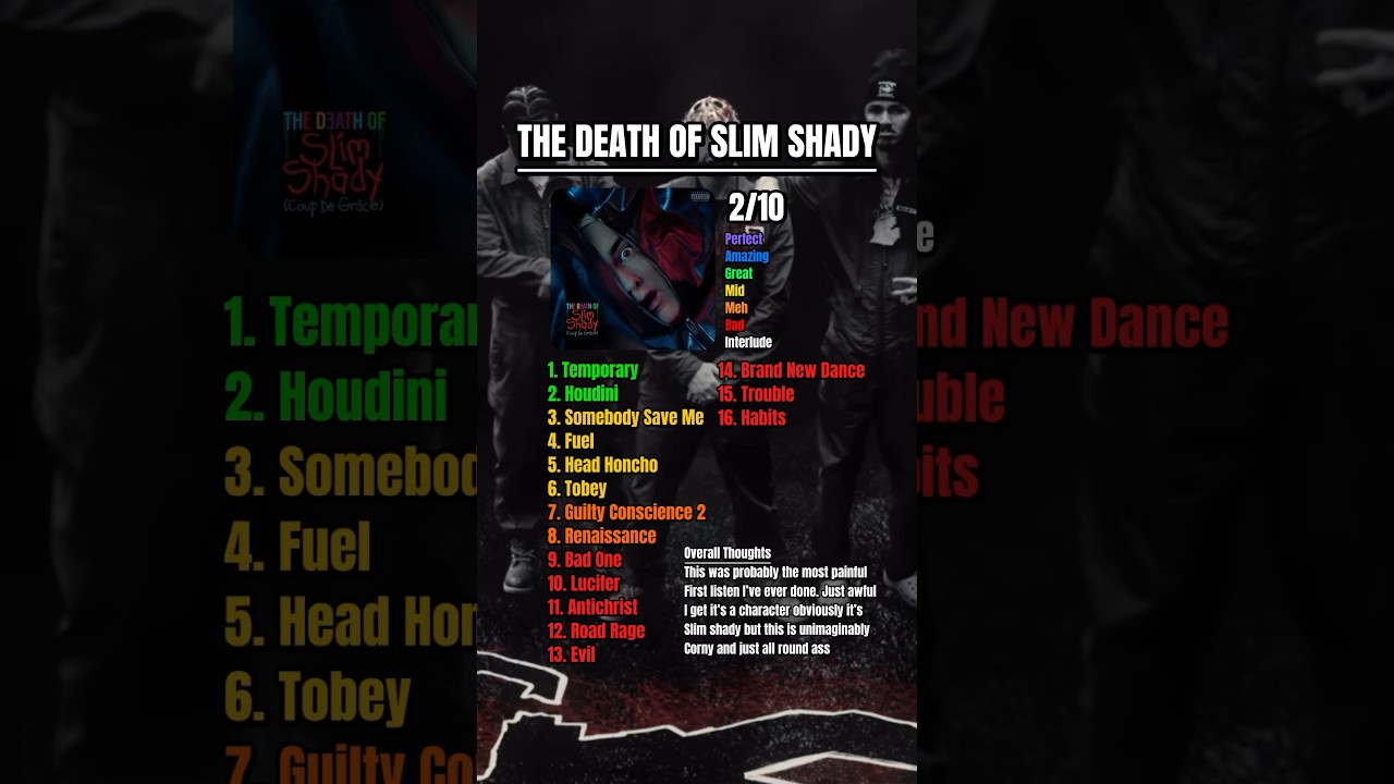 The Death Of Slim Shady Ranking Review #eminem #thedeathofslimshady #hiphop #rap #raptok #music