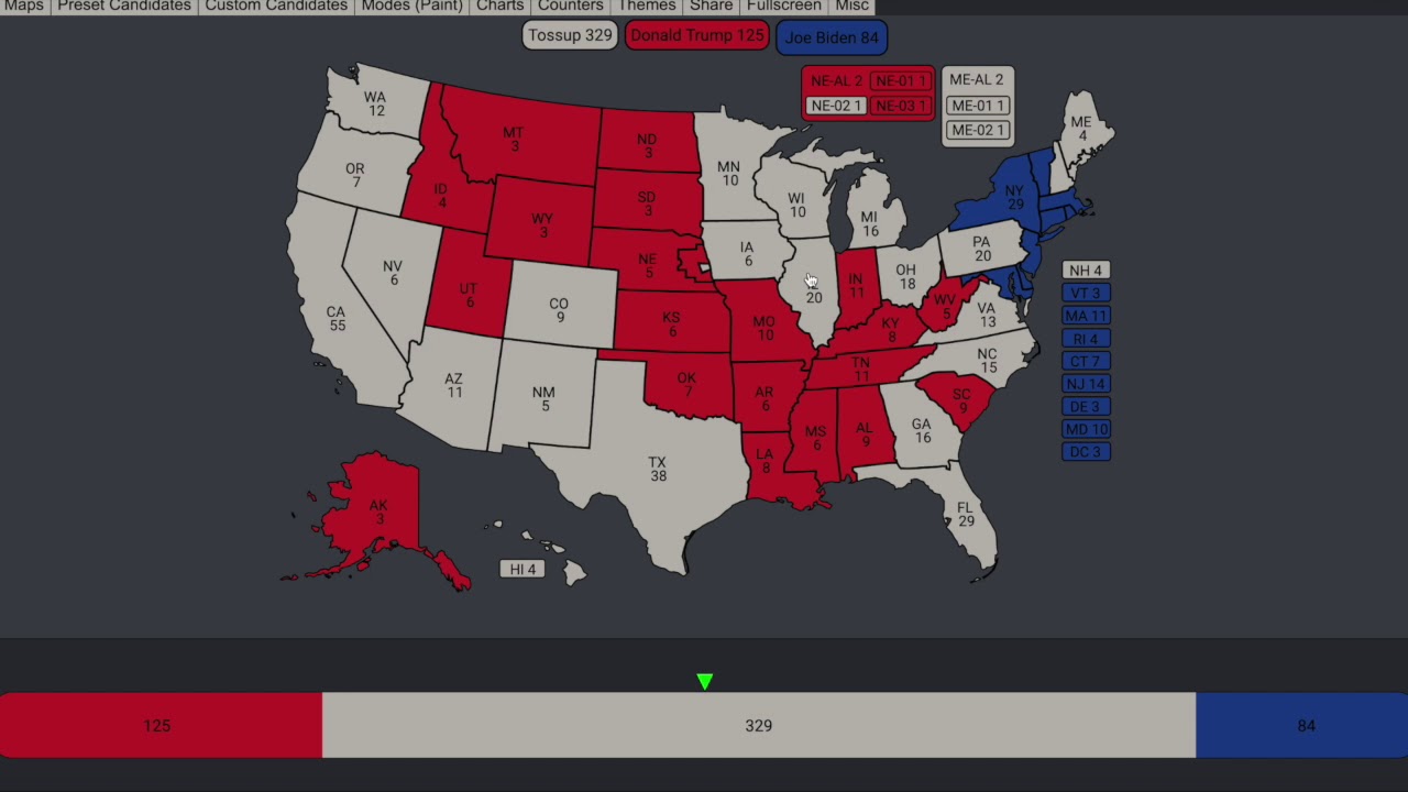 2020 Election Prediction | Joe Biden vs Donald Trump
