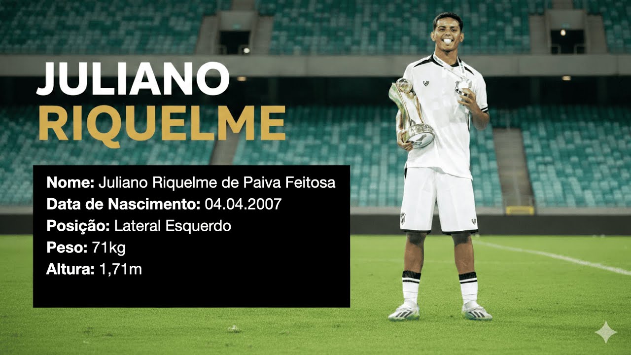 Juliano Riquelme - Lateral Esquerdo -  2007