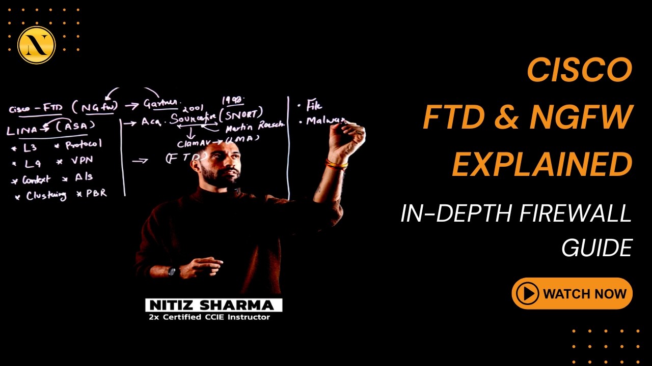Cisco Firepower Threat Defense | NGFW Features | Gartner | Explained by Mr. Nitiz Sharma