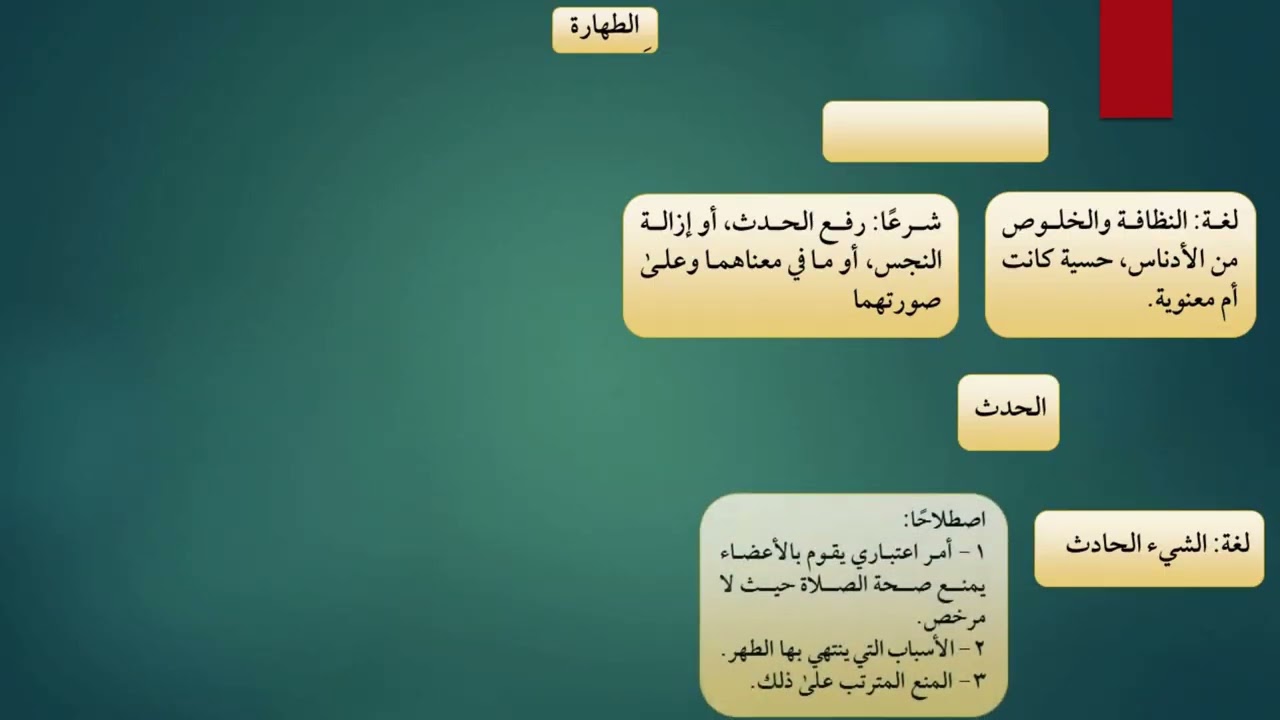 شرح مختصر أبي شجاع (1) | الماء الطهور | الشيخ محمد سالم بحيري