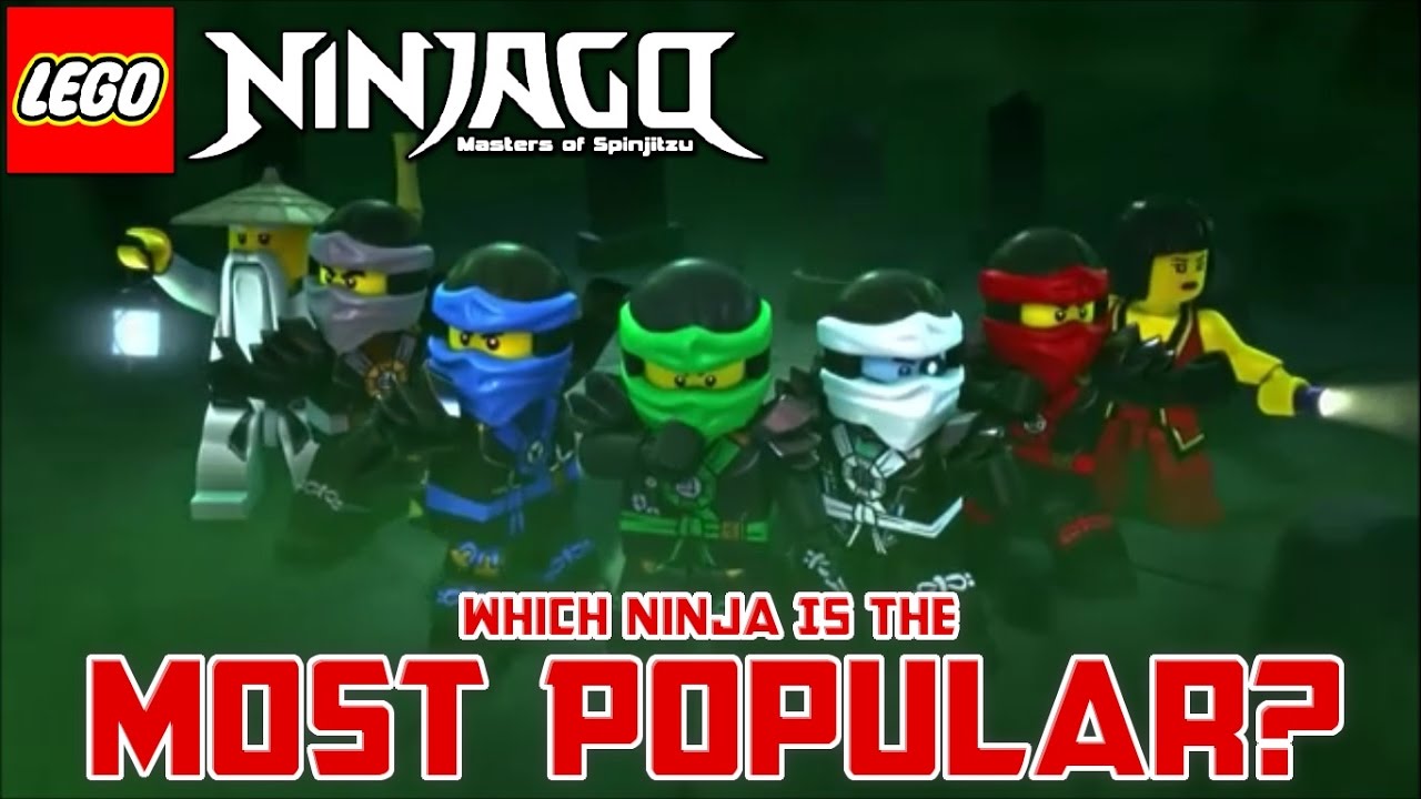 Ninjago: Who is the Most Popular Ninja?