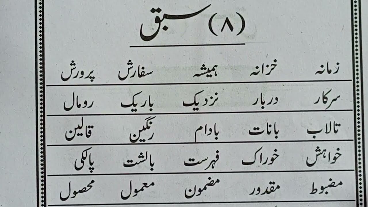 उर्दू जबान की पहली किताब | सबक नंबर 8 ,9 | How to read Urdu Jawan | اردو زبان کی پہلی کتاب |