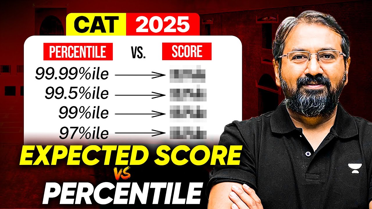 CAT 2025 Score vs Percentile 🔥 | What You REALLY Need for 99%ile