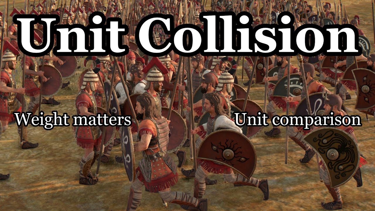 Unit Collision - Troy Test