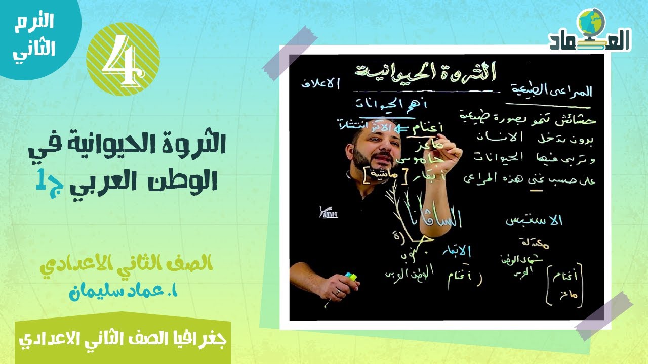 الثروة الحيوانية في الوطن العربي ج1 - الدرس الثالث - الصف الثاني الاعدادي