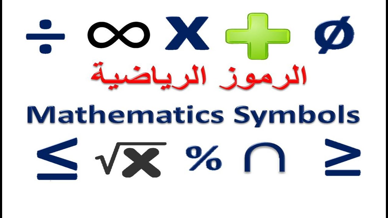 الرموز الرياضية ووحدات القياس والاشكال الهندسية بالانجليزي - Mathematics Symbols