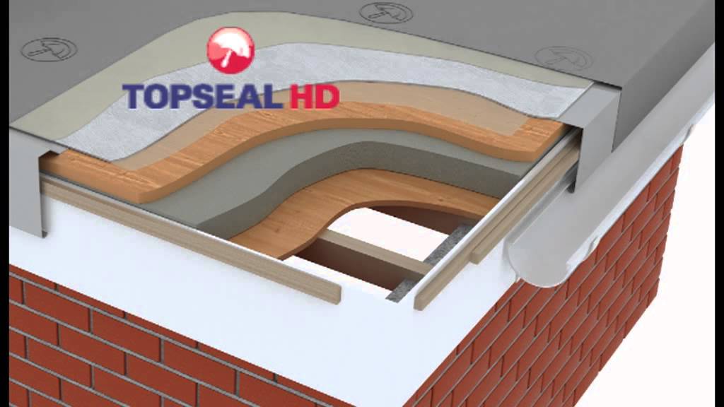 New Topseal Systems DVD
