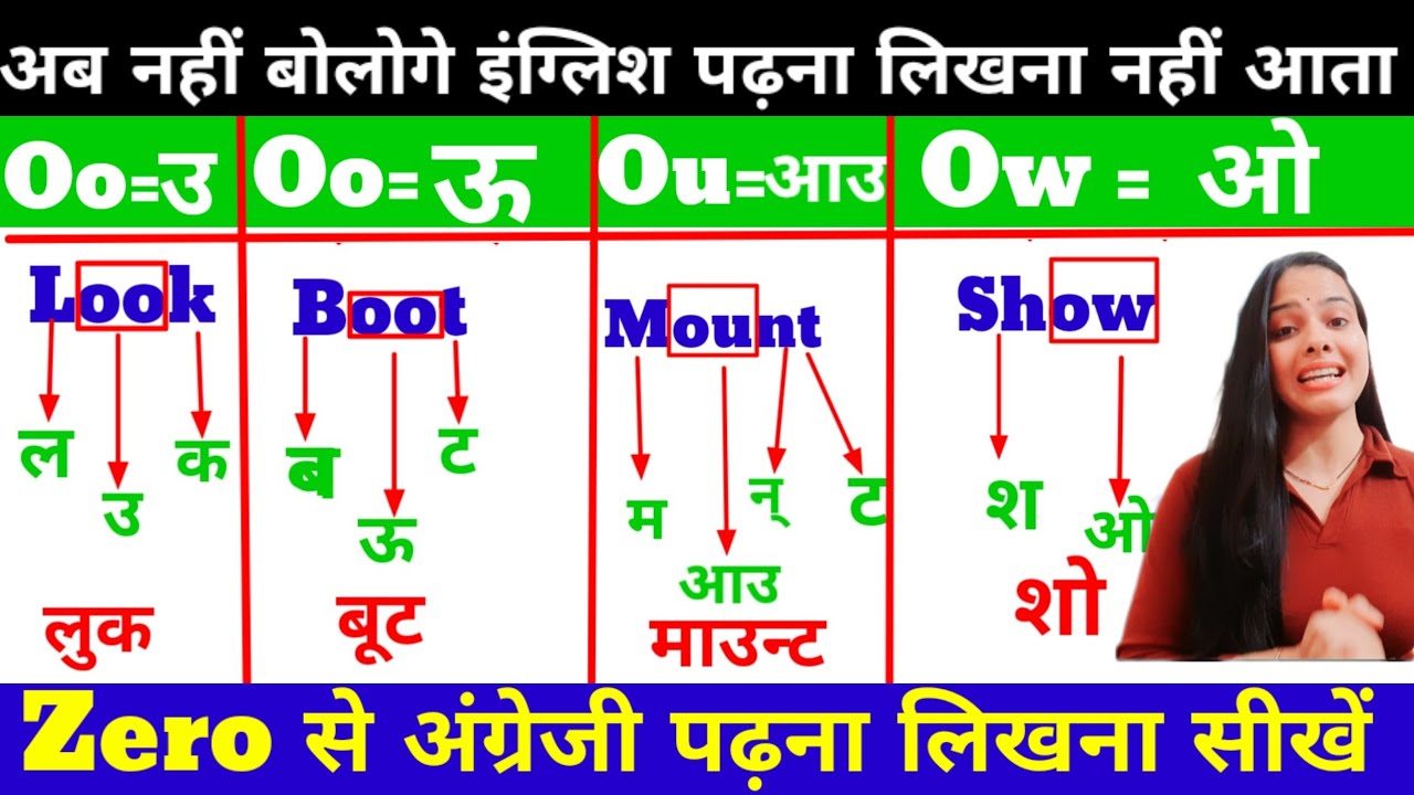 O ओ के उच्चारण के नियम | Pronunciation Rules | ZERO level से English सीखे | Spoken English | Vowels