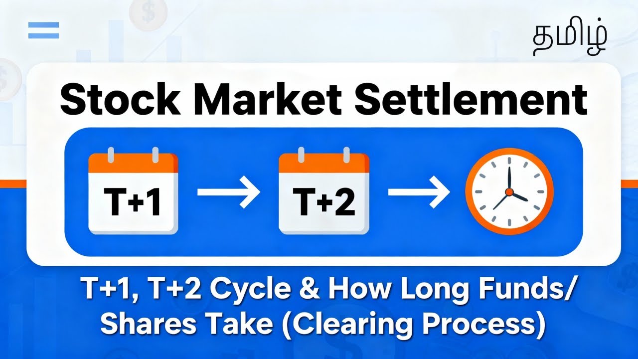 1.7 - Stock Market Settlement : T+1, T+2 Cycle & How Long Funds/Shares Take (Clearing Process) Tamil