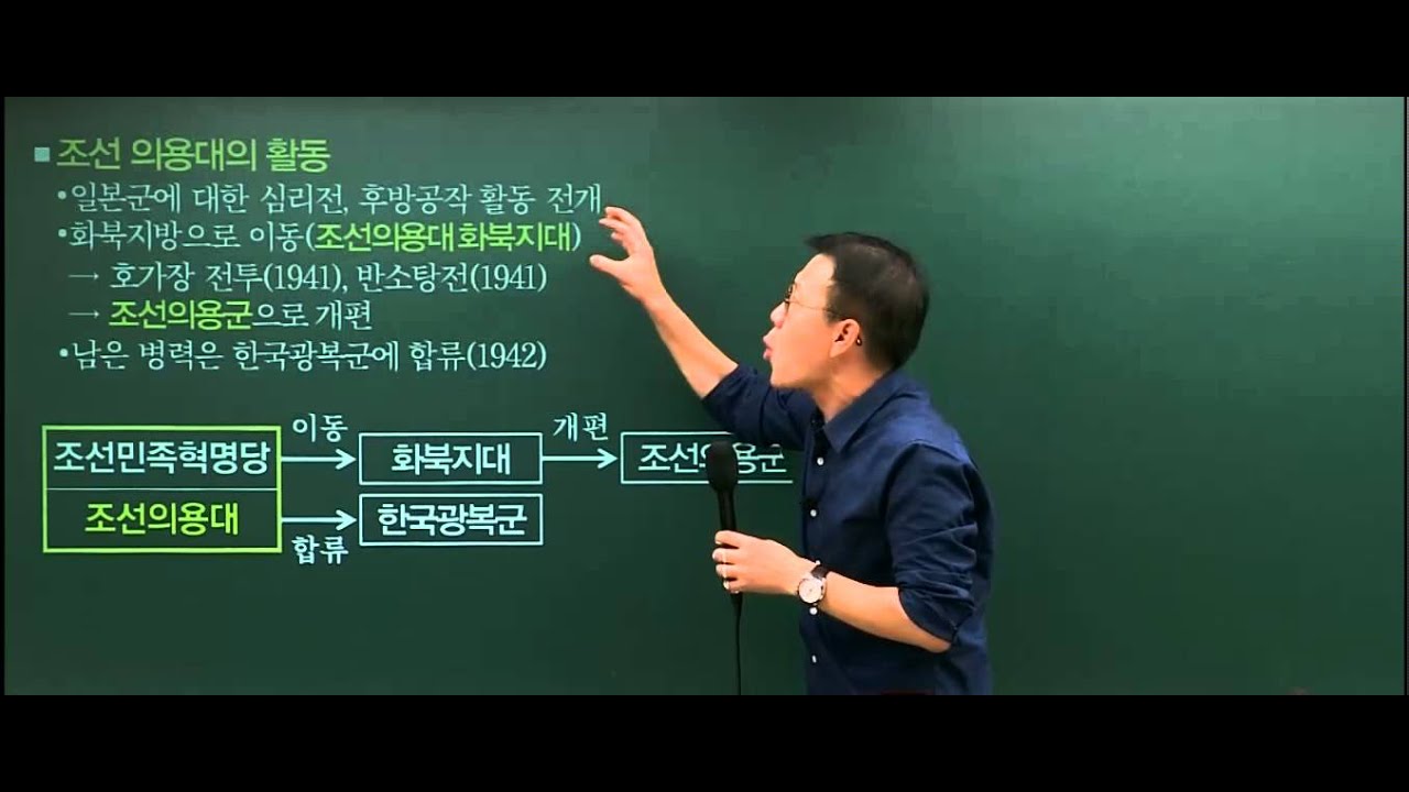 [역사전문가 고종훈] 무장 독립 투쟁(1935~1945) 특강