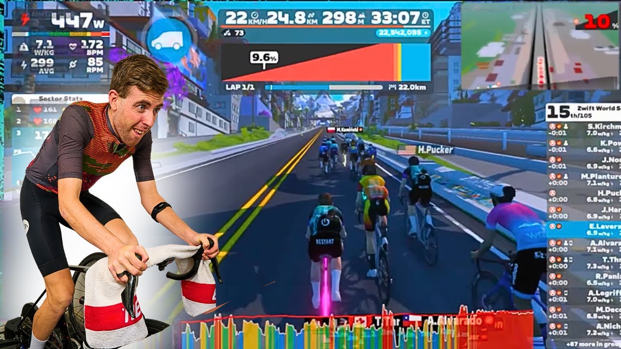 Zwift Racing with Elite Racers up THE GRADE KOM!!
