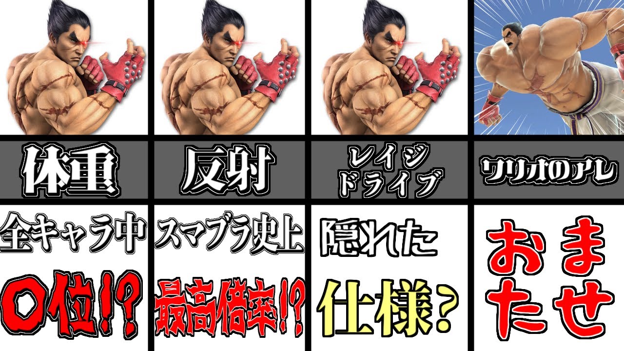 【2021年版】スマブラSPのカズヤの小ネタ集！【スマブラSP】【ゆっくり実況】