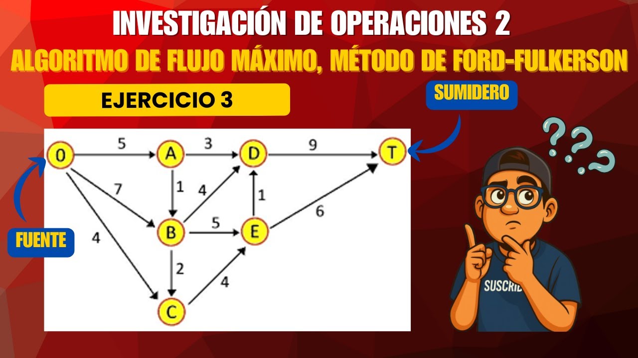 Flujo Máximo con Ford-Fulkerson | Investigación de Operaciones 2