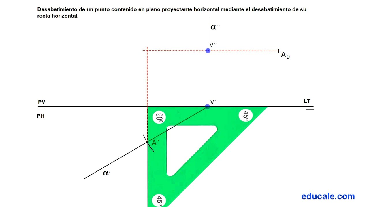 3.2 - Desabatimiento de puntos contenidos en planos proyectantes.