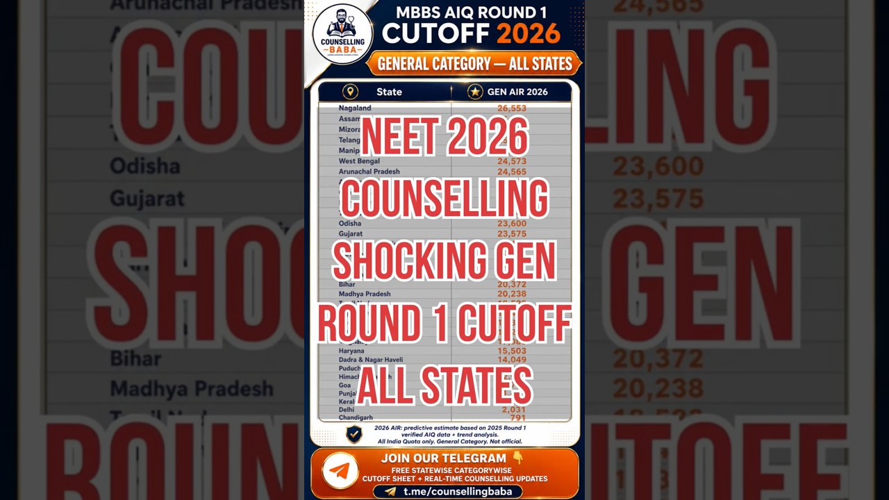 NEET 2026 AIQ Round 1 Cutoff 🔥 General Category | MBBS Govt College | All States #neet2026