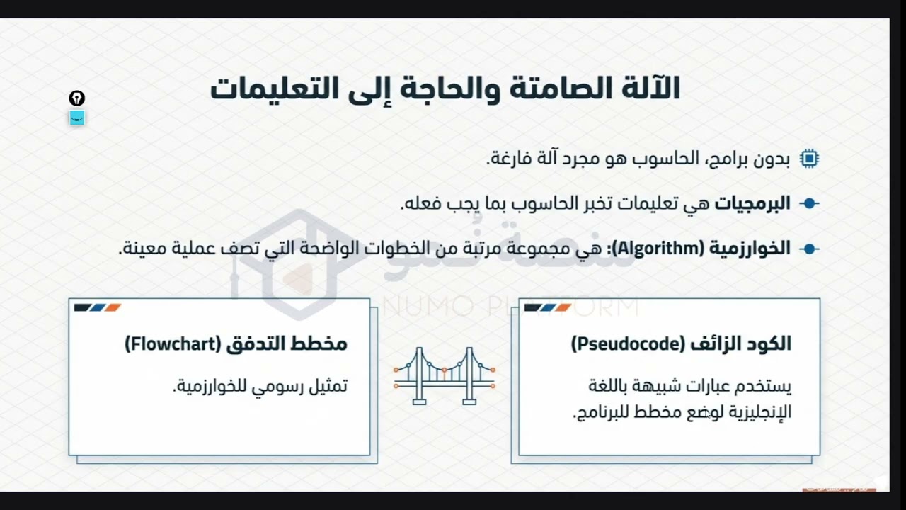 الخلاصة في مقرر TM111: الخوارزميات، الفلوتشارت، وتصحيح الأخطاء بأسهل طريقة 💡