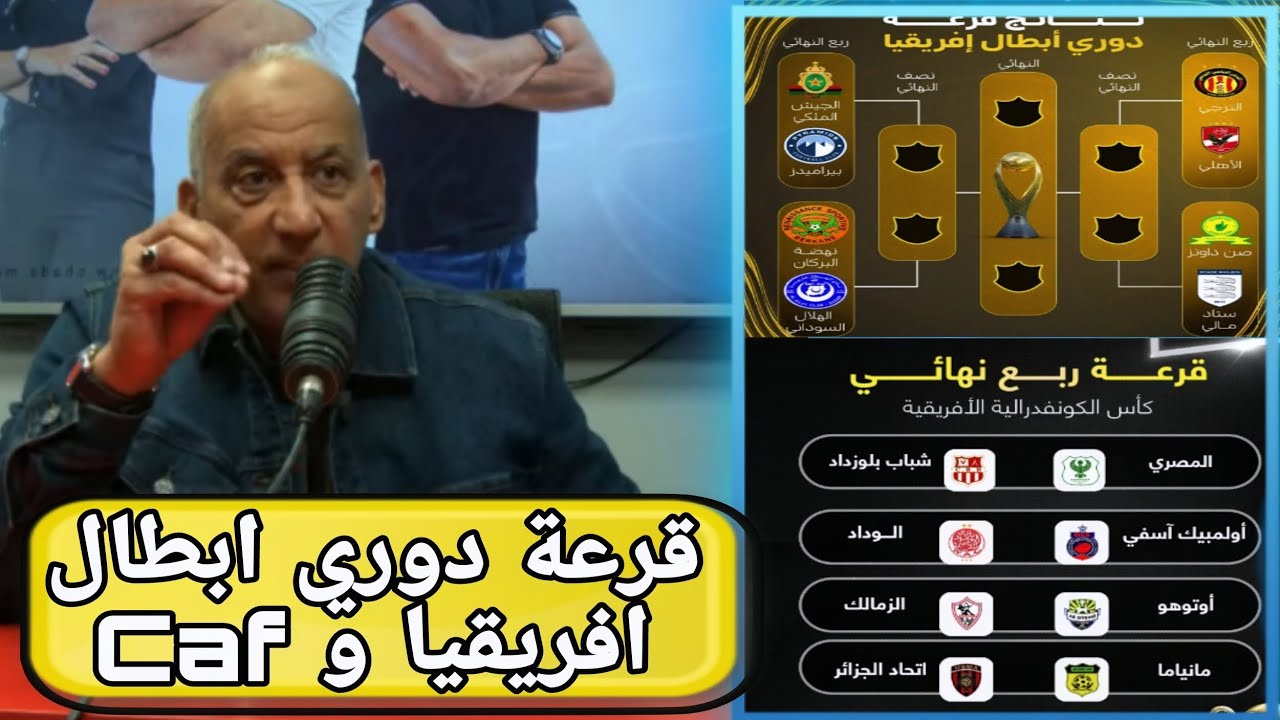 تحليل رجحي لقرعة دوري الأبطال والكونفدرالية ومصير الأندية المغربية