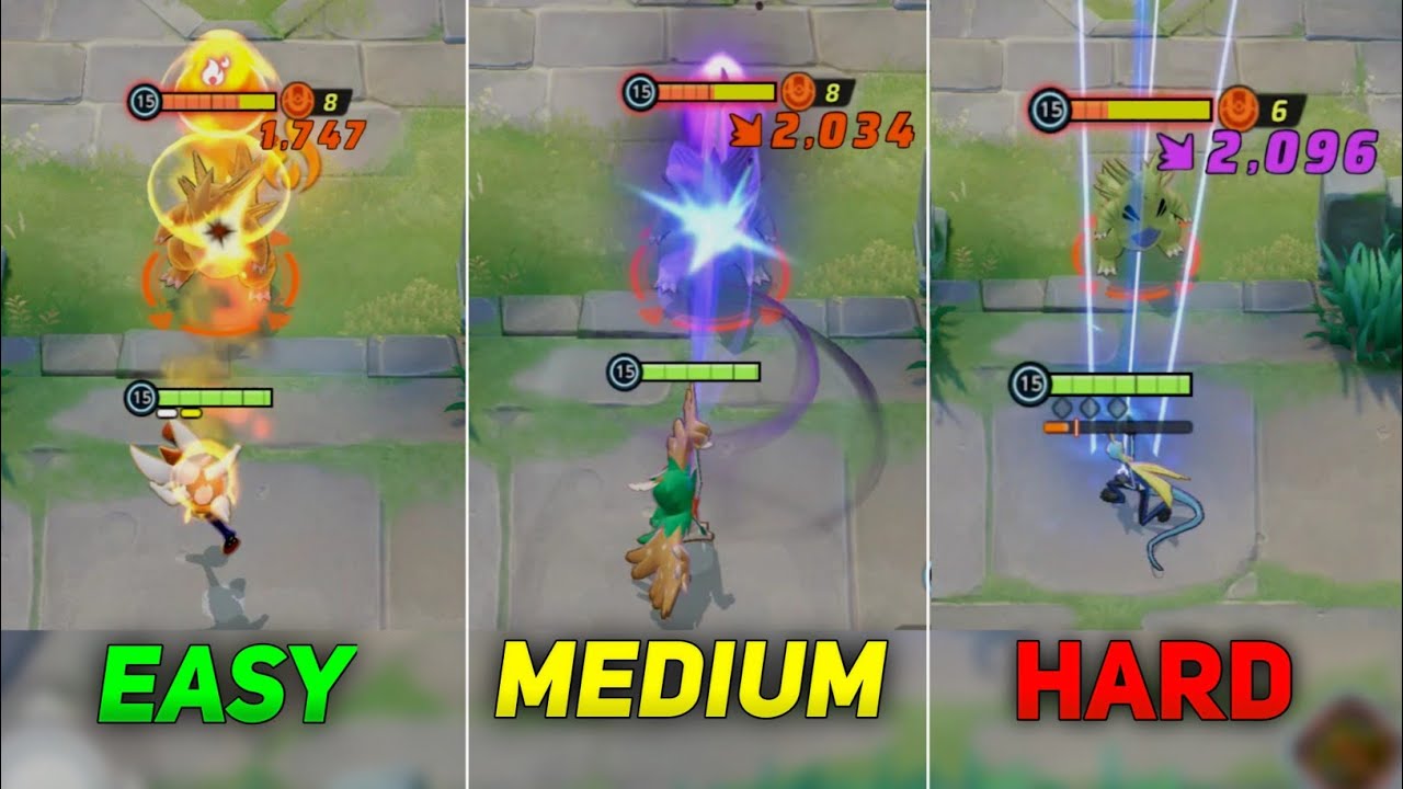 Top 10 Hardest Pokemon to Master in Pokemon unite that you didn't knew