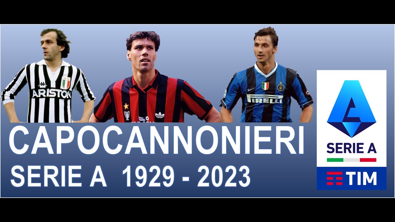 Capocannonieri Serie A di ogni anno