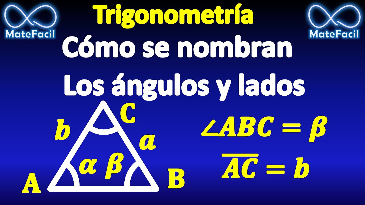Cómo se representan los ángulos y lados de un triángulo
