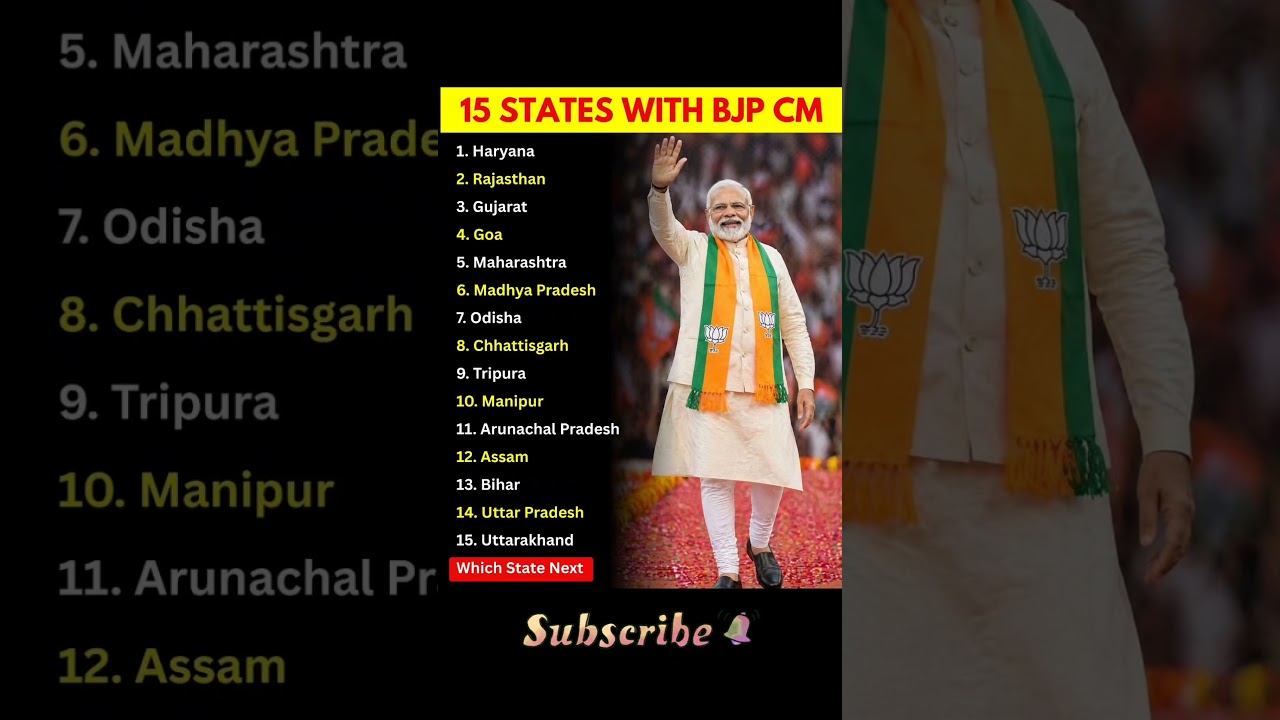 BJP's Election Masterclass: How 17 States Turned Saffron!