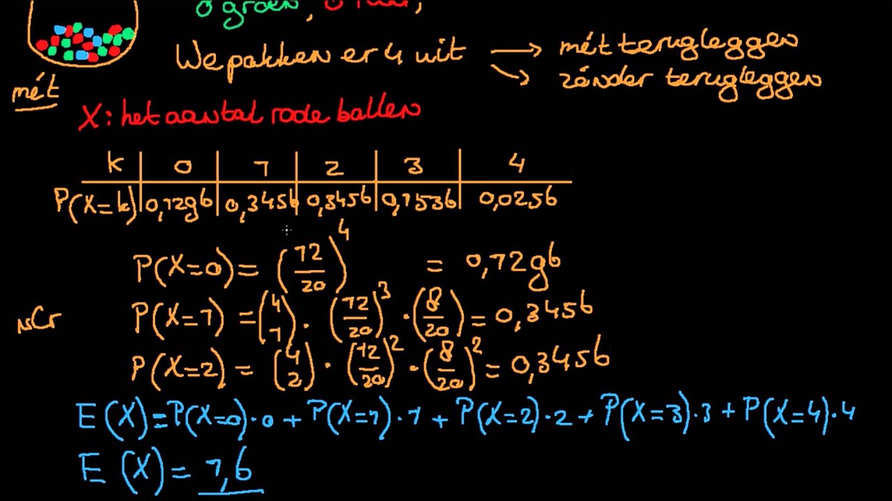 Statistiek - 1 - Kansrekenen, Verwachtingswaarde, Kansverdeling