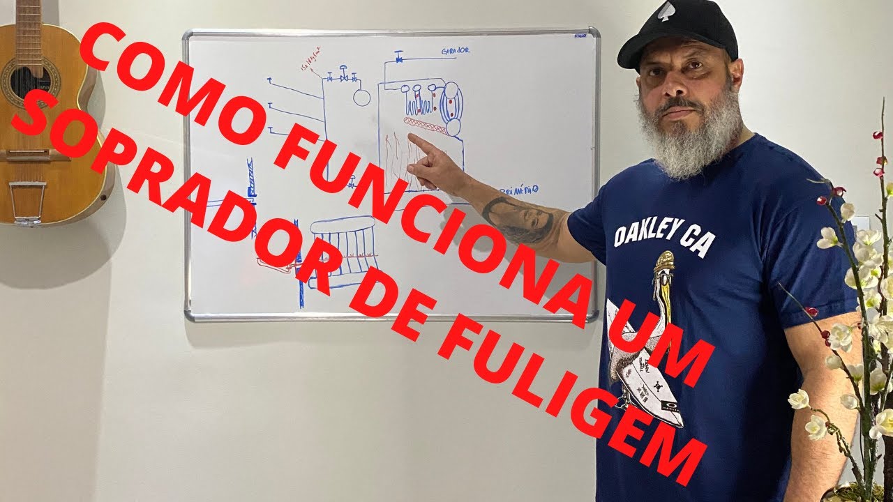 COMO FUNCIONA SOPRADORES DE FULIGEM (CALDEIRA DE ALTA PRESSÃO)