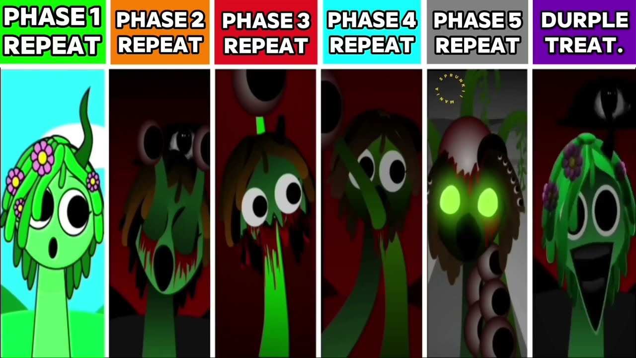 Sprunki PHASE 1–2–3–4–5 But Everyone Gets the DURPLE Treatment! 🔁 (All Characters Repeat)