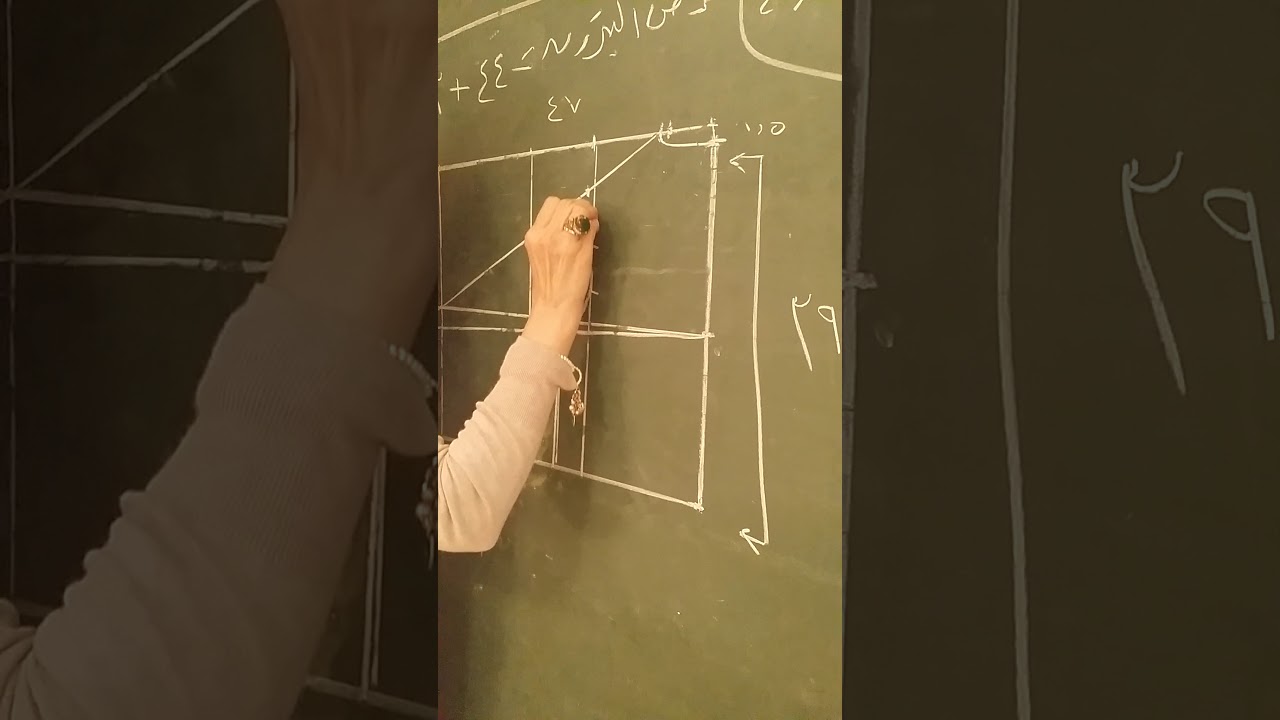 طريقة استاذة لبابة في رسم البترون الاساسي للجزء العلوي بطريقة بروفيلي  فديو1