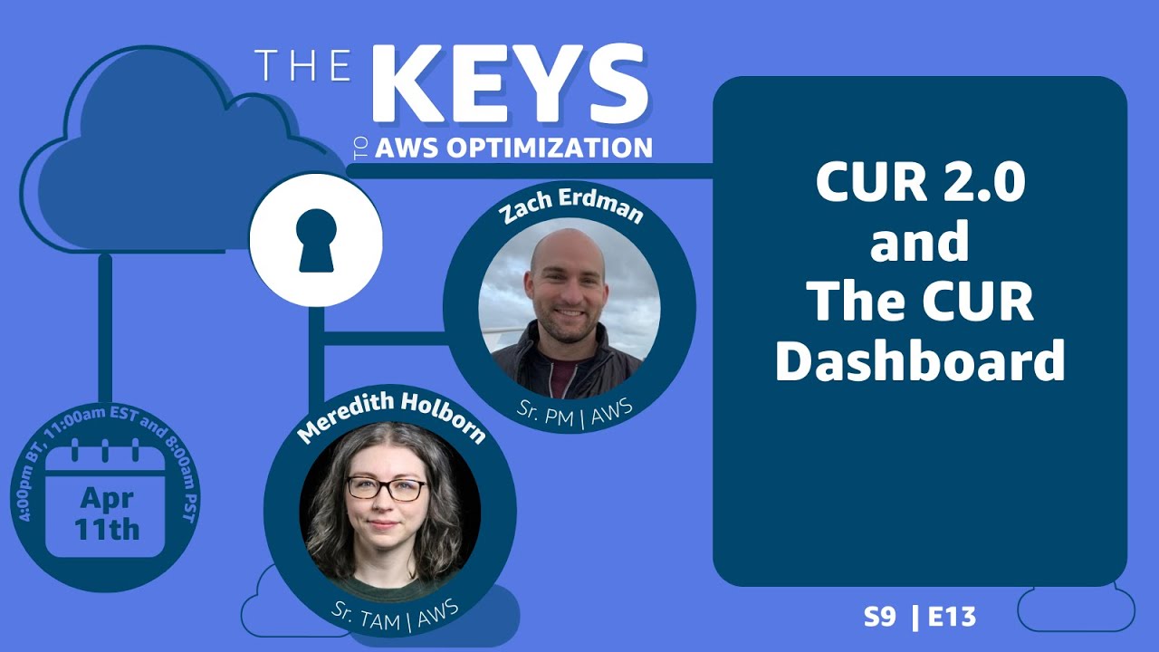 CUR 2.0 and CUR Dashboard | The Keys to AWS Optimization | S9 E13